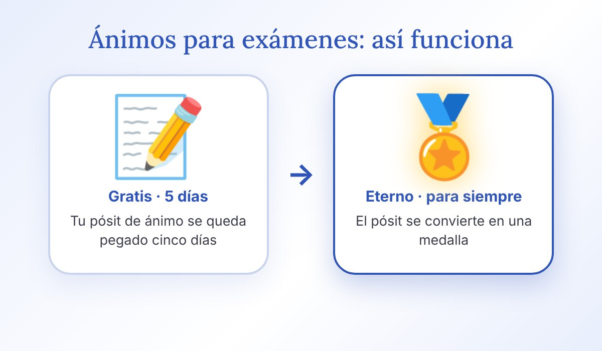Cómo funcionan los ánimos para exámenes: gratis el pósit dura 5 días y eterno se convierte en medalla
