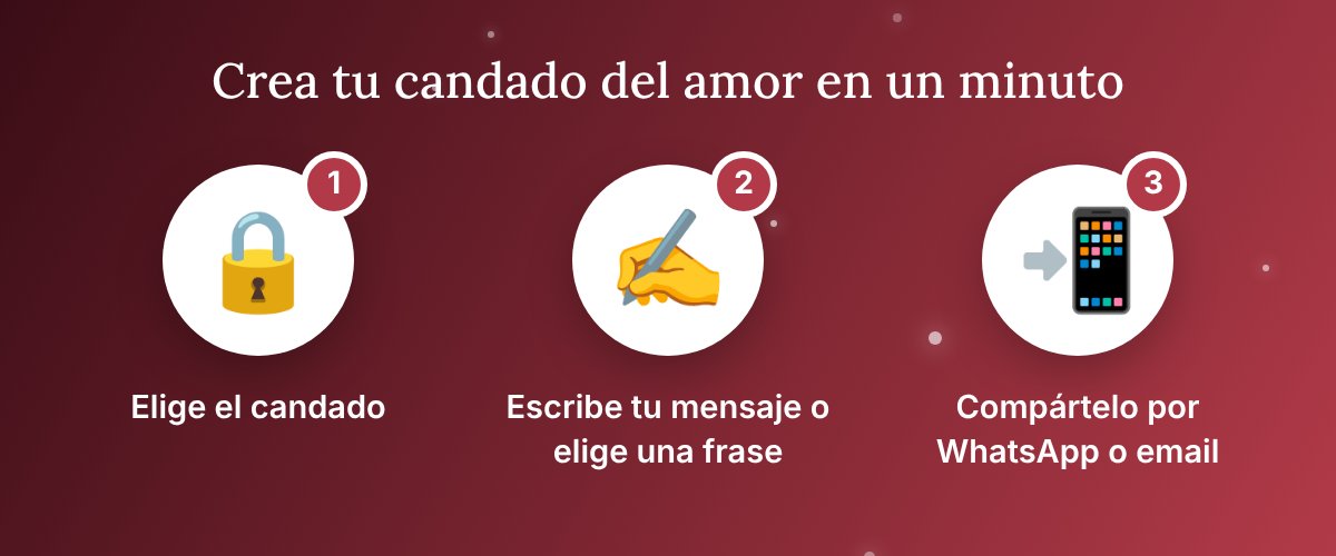 Tres pasos para crear un candado del amor virtual: elige el candado, escribe vuestro mensaje y compártelo