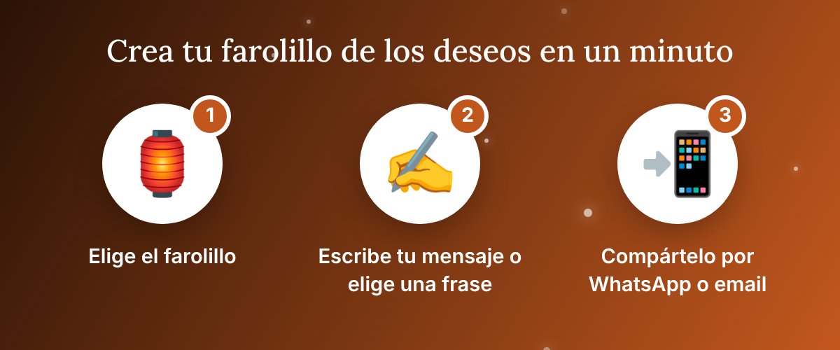 Tres pasos para soltar un farolillo de los deseos virtual: elige el farolillo, escribe tu deseo y compártelo
