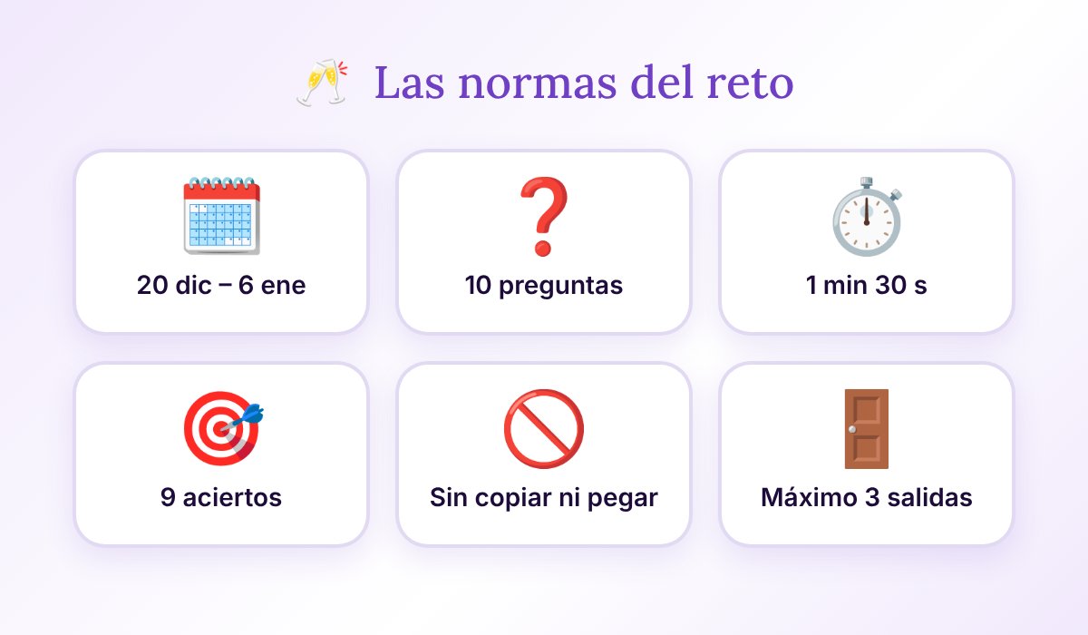 Las normas del reto Brindis de Nochevieja: del 20 de diciembre al 6 de enero, 10 preguntas, 1 minuto y 30 segundos, 9 aciertos, sin copiar ni pegar y un máximo de 3 salidas