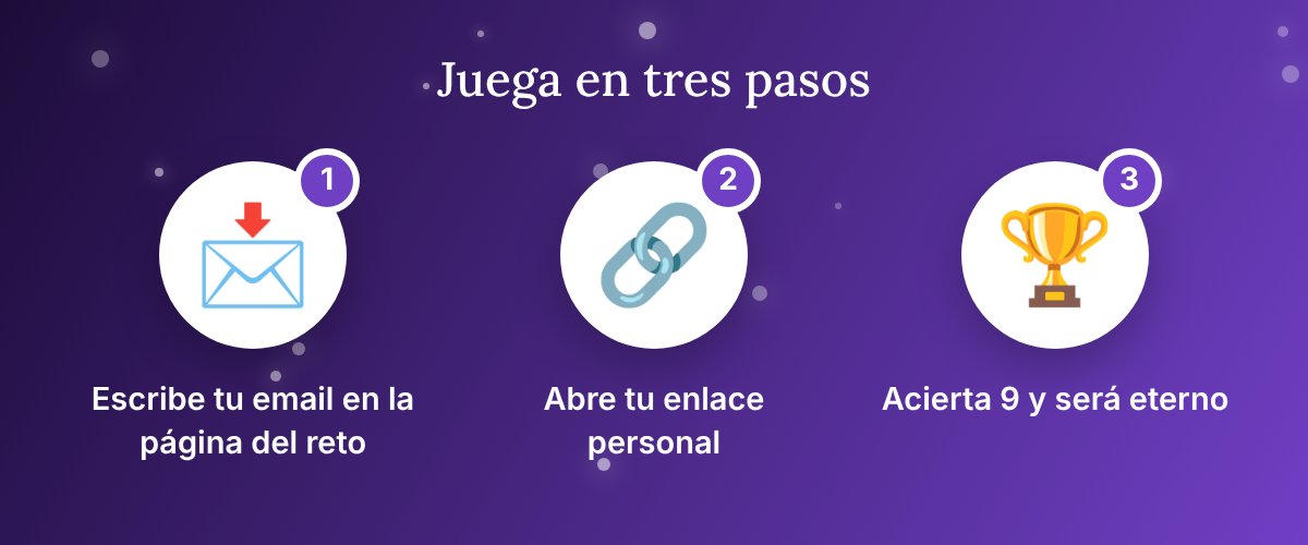 Tres pasos para jugar a Brindis de Nochevieja: escribe tu email, abre tu enlace personal y acierta 9 preguntas