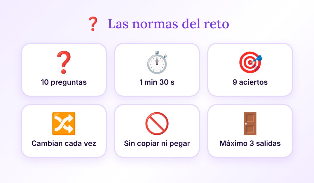 Las normas del reto El significado de los regalos: 10 preguntas, 1 minuto y 30 segundos, 9 aciertos para ganar, sin copiar ni pegar y un máximo de 3 salidas
