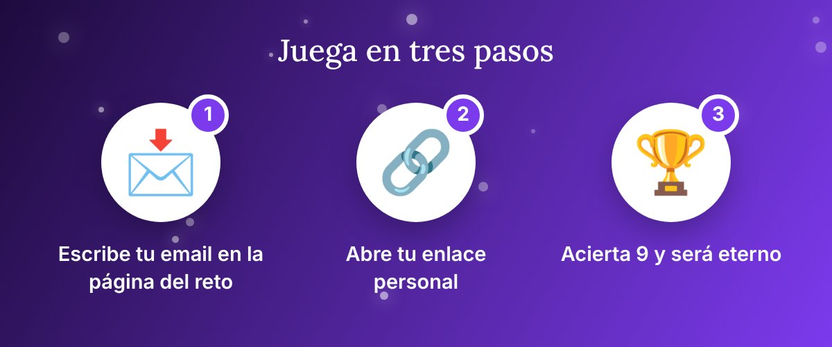 Tres pasos para jugar a El significado de los regalos: escribe tu email, abre tu enlace personal y acierta 9 preguntas