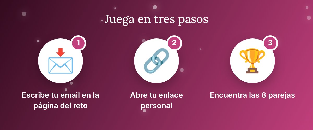 Tres pasos para jugar a Memoria de los regalos: escribe tu email, abre tu enlace personal y encuentra las 8 parejas