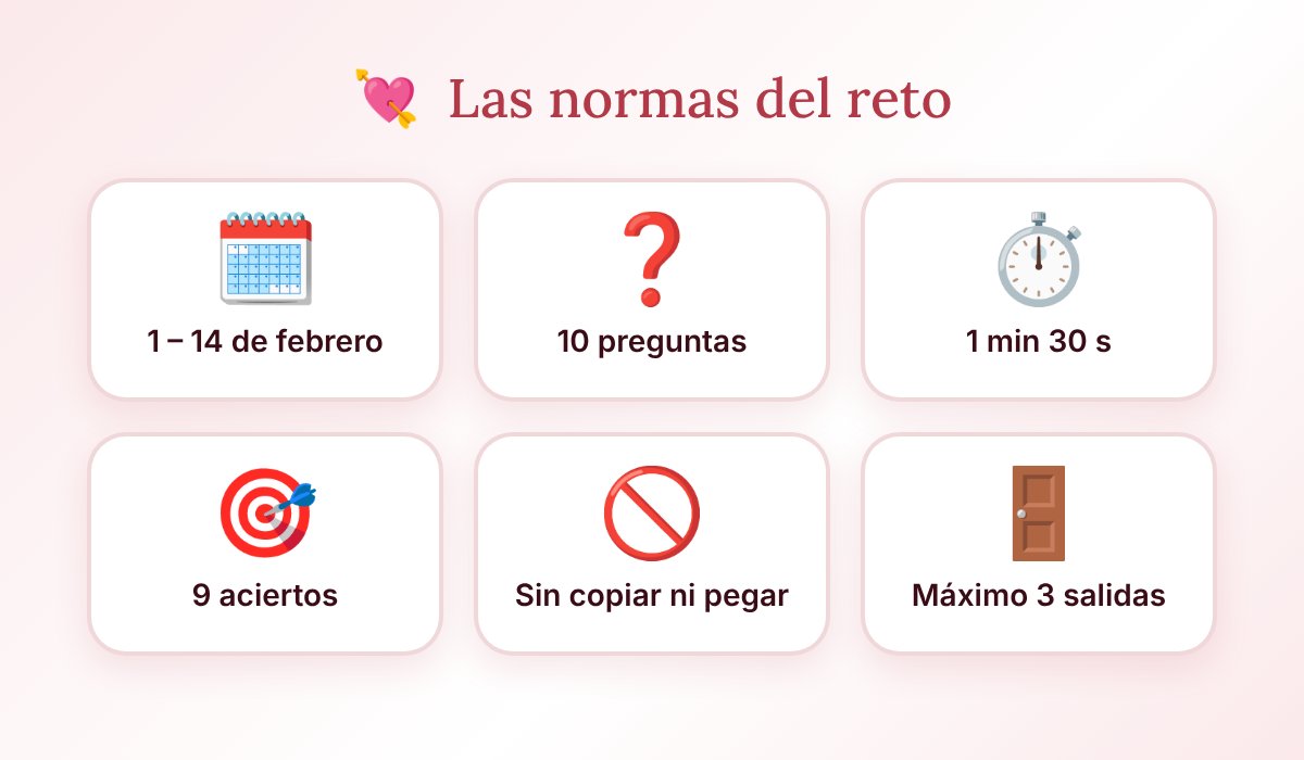 Las normas del reto San Valentín de los candados: del 1 al 14 de febrero, 10 preguntas, 1 minuto y 30 segundos, 9 aciertos, sin copiar ni pegar y un máximo de 3 salidas