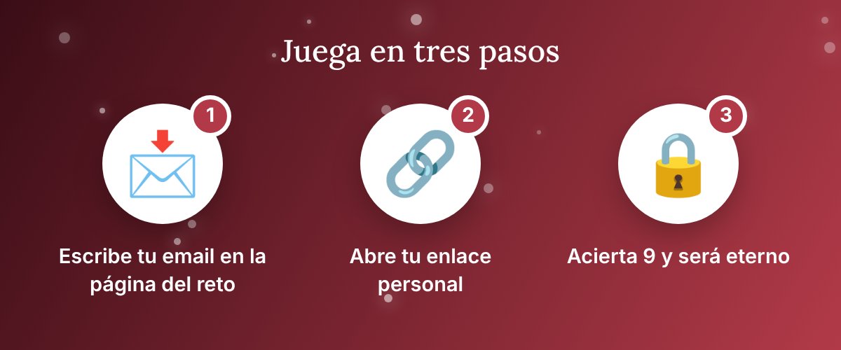 Tres pasos para jugar a San Valentín de los candados: escribe tu email, abre tu enlace personal y acierta 9 preguntas
