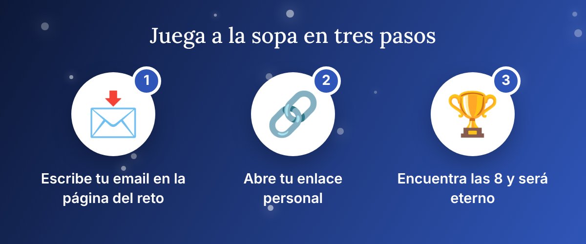 Tres pasos para jugar a la Sopa de letras de los deseos: escribe tu email, abre tu enlace personal y encuentra las 8 palabras